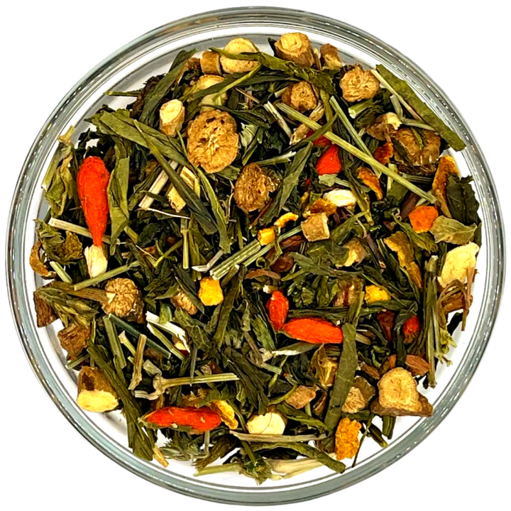 Detox Delight "Wellness Loose Tea Collection" Pure & Easy Tea