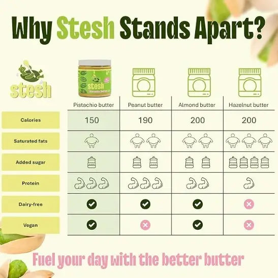 Stesh Pistachio Butter  8 oz